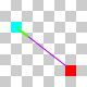 A grid with a red cube in the bottom right and blue cube at the top left. There is also a purple line connecting the red cube to the blue cube and there is a green line that points from the blue cube to the red cube. The green line is 1 square long.