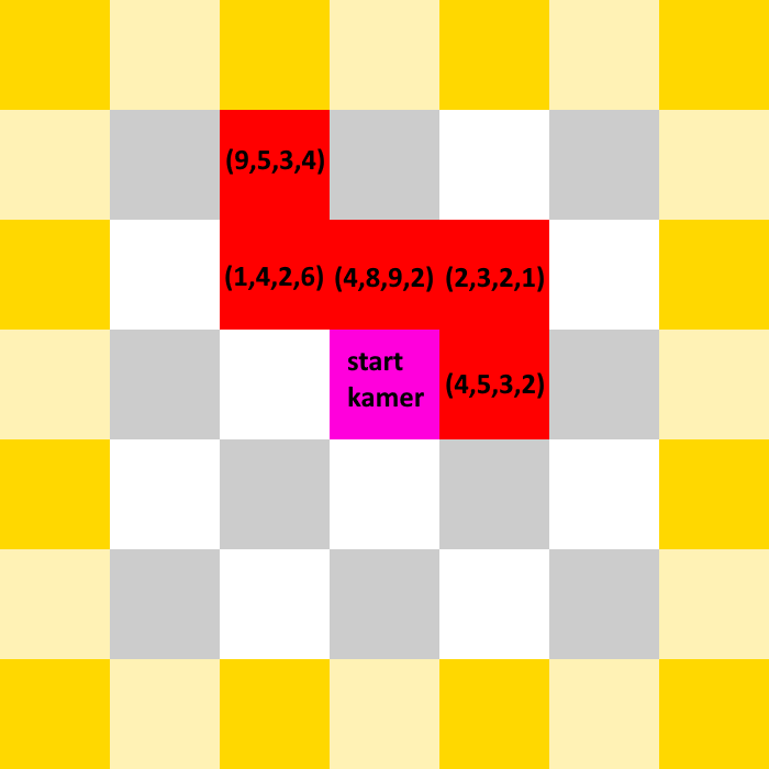 The green cube is also red now and the first room is pink with the words start kamer (dutch for starting room) in it.