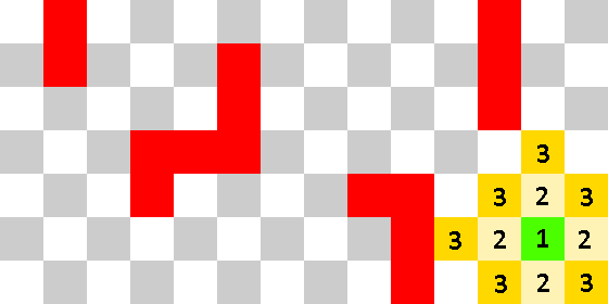 There is now a number 3 on the squares next to the squares with number 2.